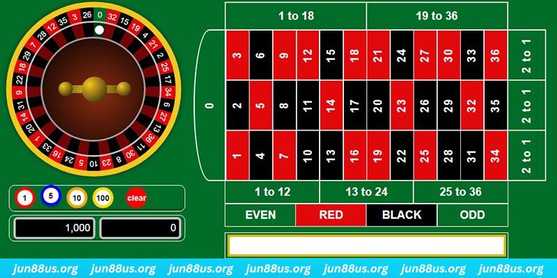 bay789 gà chọi c1 mới nhất