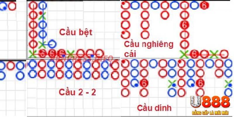 bay789 chơi slot là gì
