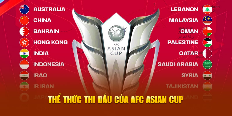 Cuộc gọi đã bị ngắt